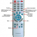 Control remoto para decodificador Motorola