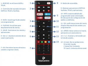 control Smart TeleCentro