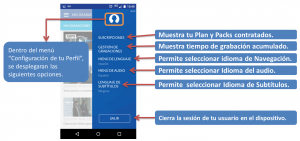 Configuración de usuario en TeleCentro Play