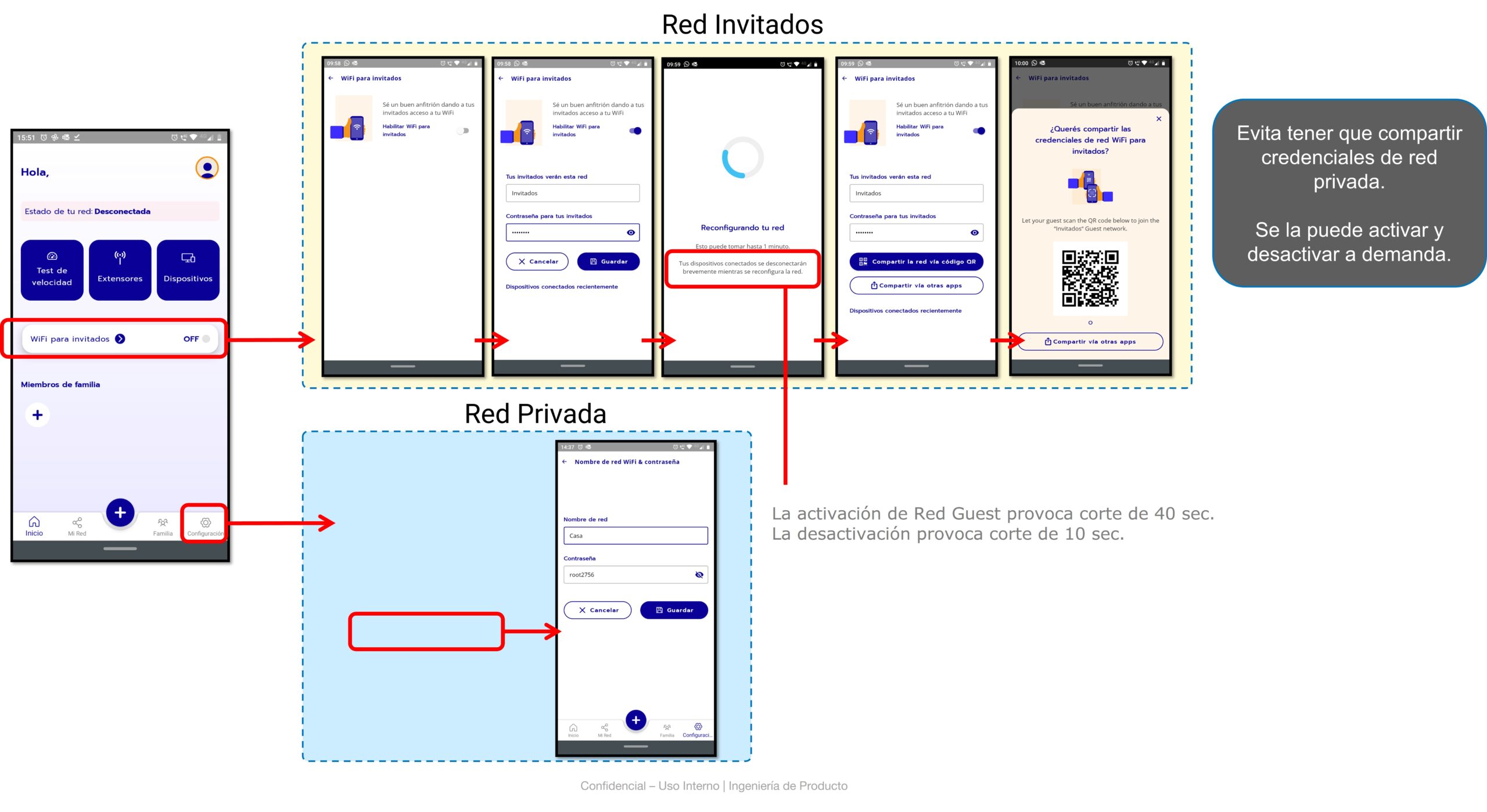 Configurar control parental